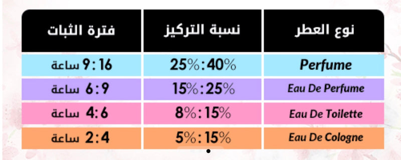 باكو رابان بيور اكس اس نايت